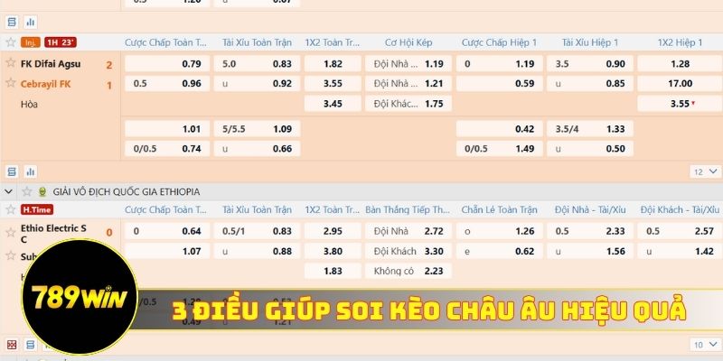 3 điều giúp soi kèo châu Âu mang lại hiệu quả