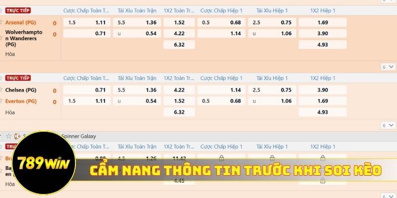 Cẩm nang thông tin trước khi soi kèo giải Ngoại hạng Anh