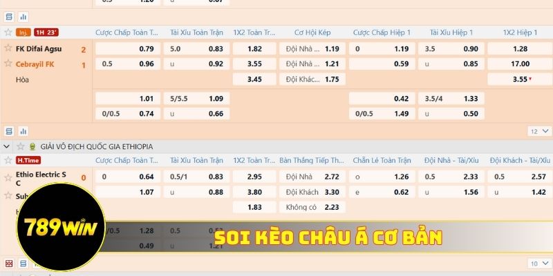 Soi Kèo châu Á cơ bản mà ai cũng nên biết
